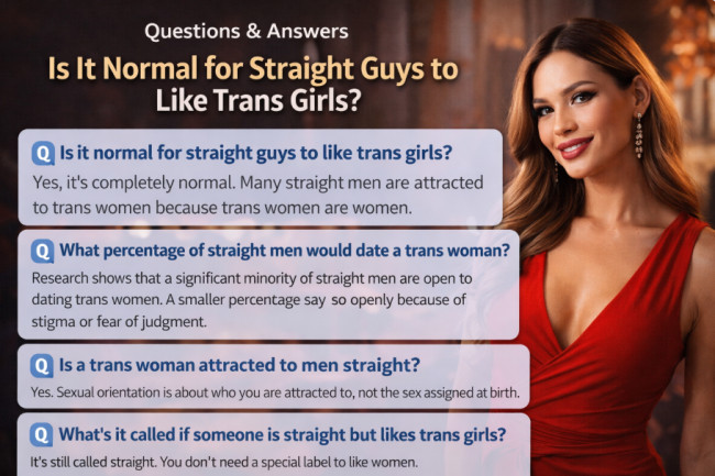 Men Attracted to Trans Women: What It Really Means